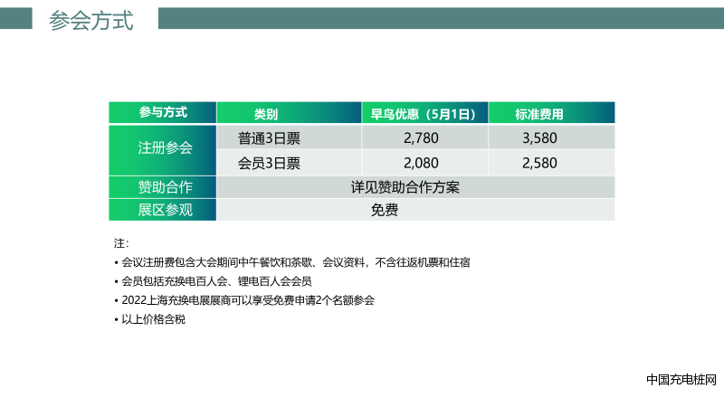 2022金磚充電論壇暨上海充換電展-邀請函-16