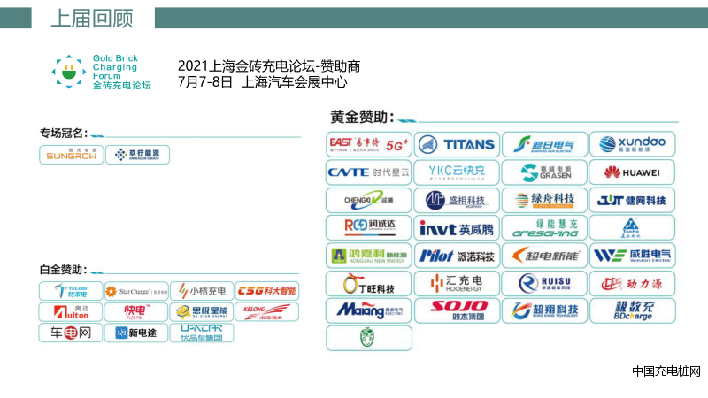 2022金磚充電論壇暨上海充換電展-邀請函-23