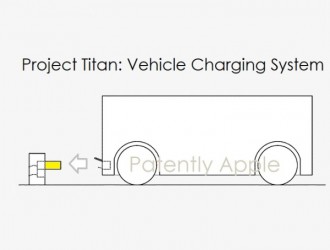 蘋果獲新專利 未來電動汽車自動充電站