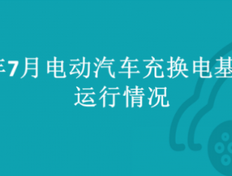 2023年7月全國(guó)電動(dòng)汽車(chē)充換電基礎(chǔ)設(shè)施運(yùn)行情況