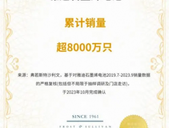 全球狂銷8000萬！雅迪石墨烯電池為何備受用戶信賴