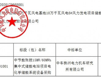 中車(chē)株洲所中標(biāo)中節(jié)能甘肅張掖15MW/60MWh儲(chǔ)能系統(tǒng)采購(gòu)